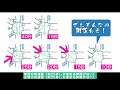 最後が残念な信号制御　大阪「今里」交差点　 珍信号制御めぐり　imazato intersection osaka