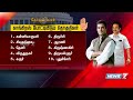 தொகுதி பங்கீட்டு சிக்கலுக்காக விஜயகாந்தை சந்தித்தாரா இ.பி.எஸ் இது தேர்தல் நேரம் news7 tamil