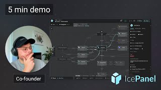 IcePanel - Quick demo