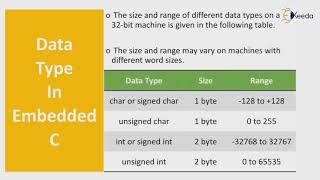 Data Type | Embedded Hardware | Embedded System & RTOS
