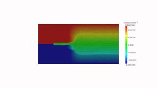 Dynamic crack (branching is allowed) simulation of PMMA by Particle Manifold Method (PMM)