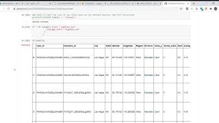 Sam Cohen-Devries CUNY SPS DATA620 Web Analytics Final Project