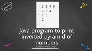 Java program to print inverted pyramid of numbers | inverted triangle of numbers