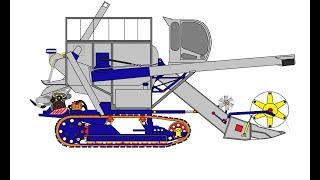 ตามคำขอ พรกินรีการช่าง รถเกี่ยวข้าว Combine harvesters