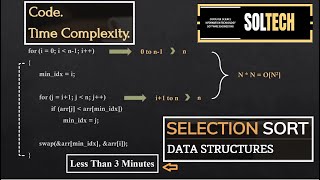 Selection Sort | Code + Time Complexity | Short Clip | Data Structures | Soltech