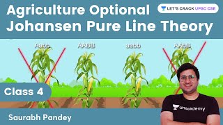 Johansen Pure Line Theory | Agriculture Optional | Class 4 | UPSC CSE/IAS | Saurabh Pandey