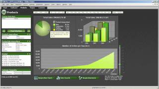 Qlikview Animation Example