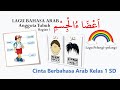 Lagu Bahasa Arab اَعْضَا ءُالْجِسْمِ  Anggota Tubuh - Nada Pelangi pelangi - Menghafal Mudah :)