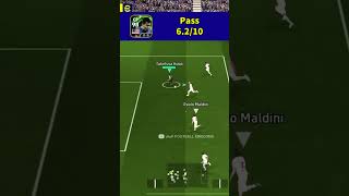 Safee Sali Epic Free Southeast Asia Championship 2024 Campaign │ eFootball Mobile 2025