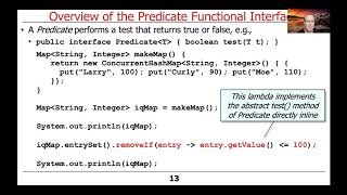 Understand the Java Predicate Functional Interface