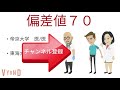 【大東亜帝国】偏差値55以上まとめ！大東文化 東海 亜細亜 帝京 国士舘