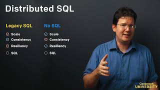 What is the future of database technology?