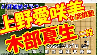 【囲碁 AI 評価値グラフ  棋譜ながめ】上野愛咲美女流棋聖 vs 木部夏生二段 第9期立葵杯準決勝  2022年5月21日 (土)/家のKatagoさんに聞いてみた