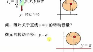 徐小湛《高等数学》第111讲  重积分的应用 转动惯量 标清