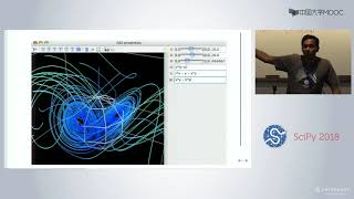 4 3 1 3D Visualization with Mayavi by Prabh