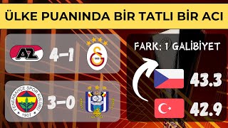 Ülke Puanı Yarışı Part 13 | Play-Off'ta 1 İyi 1 Kötü Sonuç