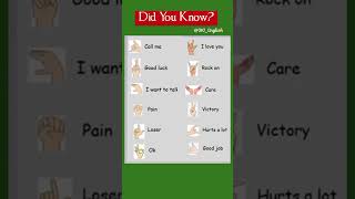 Hand Gestures Meaning | Sign Language meaning related To Hand