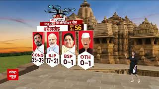 MP Election C Voter Opinion Poll: मध्य प्रदेश ओपिनियन पोल सर्वे में किसे कितनी सीट?