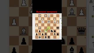 Белые выигрывают материал. Отрывок занятия. #chess777 #chess #шахматы #chessgame #обучение