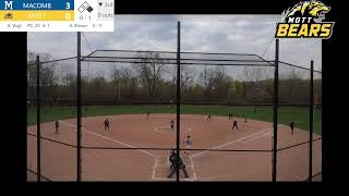 Mott Community College softball vs Macomb CC Game 1