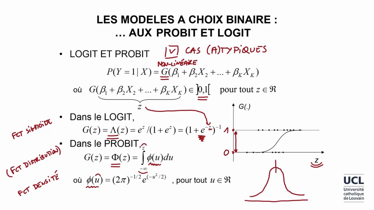 74 Les Modèles LOGIT Et PROBIT (I) - YouTube