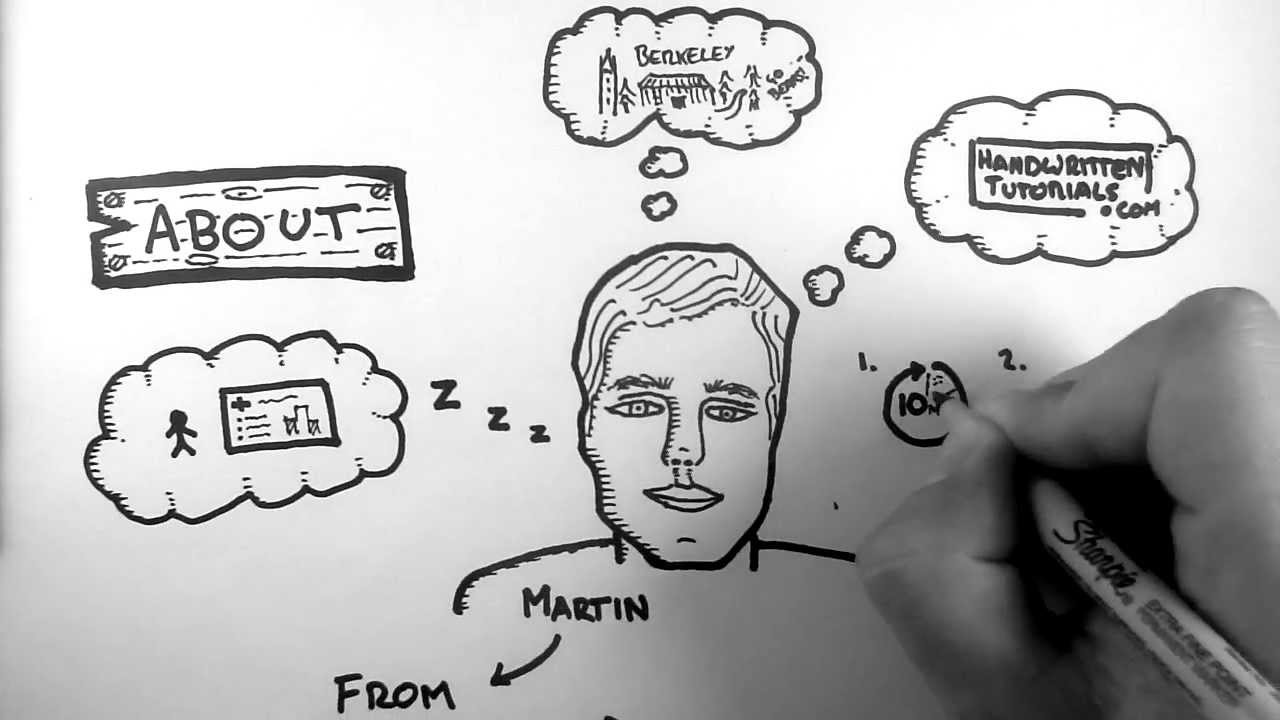 Handwritten Tutorials About Youtube