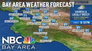 Bay Area Forecast: Showers and Isolated Thunder