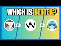 Cursor vs Windsurf vs Copilot: Which AI Coding Tool Actually Wins? (2026)