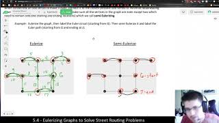 [Math 3003] Semi-Eulerizing a Graph to Find an Euler Path