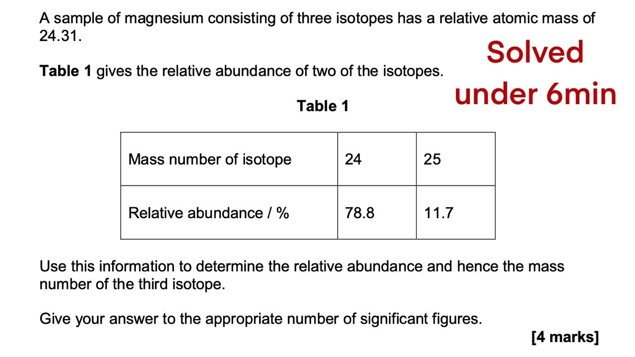 Calculate Relative Abundance And Mass Number Of Unknown Isotope Under ...