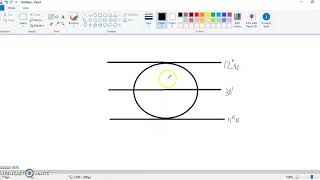 How to create Small plotting sheet