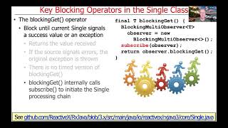 Key Blocking Operators in the Single Class