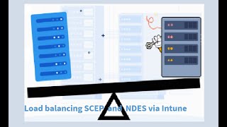 #IntuneNugget 38- Load Balancing NDES and SCEP via Intune