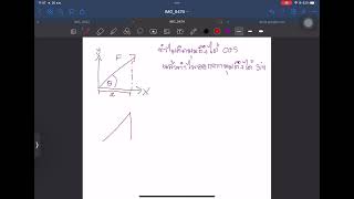 รู้ไหม ทำไมแตกแรงติดมุมได้ cos ออกจากมุมได้ sin!!!  by P'1 Phy-Math #ฟิสิกส์GGez