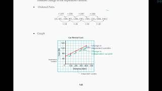 5.3- Linear Relations P1