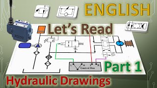 Hydraulic drawings Part 1 ENGLISH... #MarEngBase