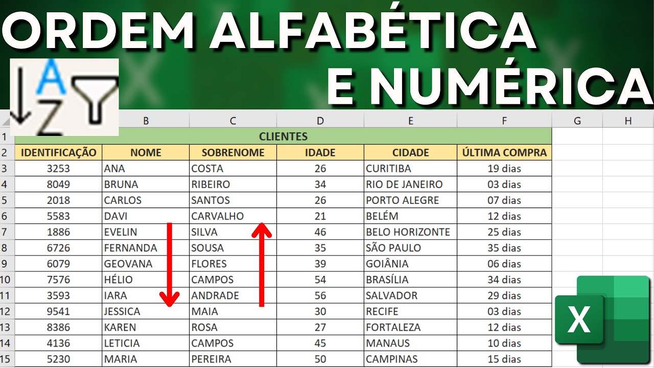 Organizar Por Ordem Alfabética - LIBRAIN