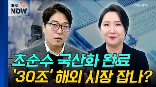 초순수 | 한성크린텍, SK하이닉스 | Market Now (20241210)