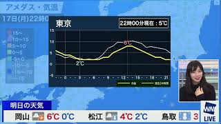 さやっち「夜就寝される際エアコン付けっぱなしですか？」コメント「付けずに窓開けてる」《檜山沙耶》