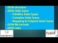 122. JSON structure, data types, file formats, rules | #pyspark PART 122