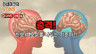 [뉴스농장] 1. 전광훈 도사님 천국보다 감옥을 먼저 가나?  2. 진보와 보수는 도덕성에서 갈린다?