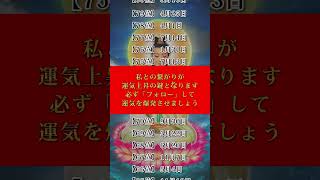 強大な金運に恵まれた誕生日