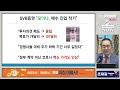 간밤 월드뉴스 총정리 10월22일 日 환시장 전격 개입 데일리fed “금리 속도 조절”  화이자 “백신값 4배” 엑슨모빌 최고가 “일등석 사라진다” 다음주 빅테크·성장률