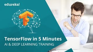 TensorFlow in 5 Minutes | Introduction To TensorFlow | Deep Learning Using TensorFlow | Edureka