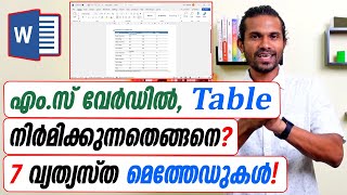 How to create a Table in Microsoft Word - Malayalam Tutorial