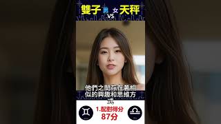 雙子男vs天秤女【1配對】是最佳配對嗎？#AI虛擬主播 #shorts