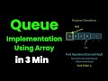 Implementation of Queue Using Array | Queue Data Structure Explained | DSA & Algorithms