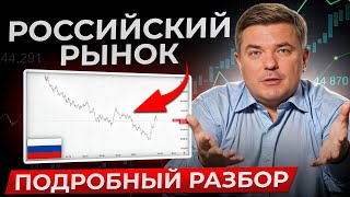 ЛУЧШИЙ ГОД, чтобы НАЧАТЬ ИНВЕСТИРОВАТЬ!? / Какая ожидаемая доходность фондовых рынков России в 2025?