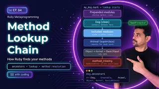 Ruby Metaprogramming #4: Method Lookup Chain, ancestors & Method Resolution