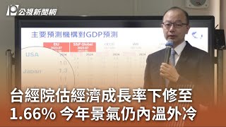 台經院估經濟成長率下修至1.66% 今年景氣仍內溫外冷｜20230725 公視中晝新聞